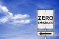 Zero Emissions - road sign information Royalty Free Stock Photo