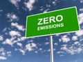 Zero emissions traffic sign