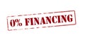 Zero percent financing Royalty Free Stock Photo