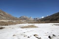 Zero Point, a high-altitude point in North Sikkim, offering breathtaking views of snow-covered mountains