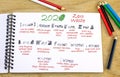 Zero Waste 2020 heading with environmentally friendly ideas for each calendar month written in journal. Royalty Free Stock Photo