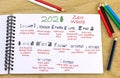 Zero Waste 2021 heading with environmentally friendly ideas for each calendar month written in journal Royalty Free Stock Photo