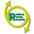 Zero waste lettering text sign or logo. Waste management concept. Reduce, reuse, recycle and refuse. Eco lifestyle