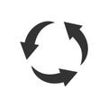 Zero waste and reuse symbol vector illustration isolated on white background