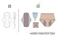 Reusable vs disposable period products
