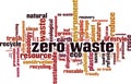 Zero waste word cloud Royalty Free Stock Photo