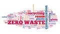 Zero waste word cloud Royalty Free Stock Photo