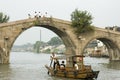 Zhujiajiao Town in Shanghai