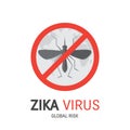 Zica virus poster