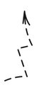 Zigzag dashed arrow indicating upward