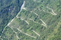 Zigzag road to Machu Picchu Royalty Free Stock Photo