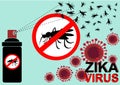 Zika virus