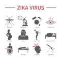 Zika Virus icon Infographics. Symptoms, signs for web graphics. Royalty Free Stock Photo