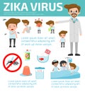 Zika virus infographic, Zika virus and dengue virus Royalty Free Stock Photo