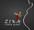 Zika Virus Outbreak and alert.Transmitted by A. aegypti mosquito and it is linked to cause microcephaly on infected pregnant women Royalty Free Stock Photo