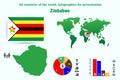 Zimbabwe. All countries of the world. Infographics for presentation