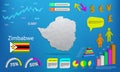 Zimbabwe map info graphics - charts, symbols, elements and icons collection. Detailed Zimbabwe map with High quality business