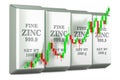 ZinÃÂ ingots with candlestick chart, showing uptrend market. 3D rendering Royalty Free Stock Photo