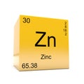 Zinc chemical element symbol from periodic table