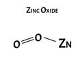 Zinc oxide is a molecular chemical formula. Zinc infographics. Vector illustration on isolated background.