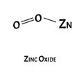 Zinc oxide is a molecular chemical formula. Zinc infographics. Vector illustration on isolated background.