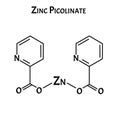 Zinc picolinate molecular chemical formula. Zinc infographics. Vector illustration on isolated background.