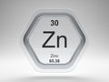 Zinc symbol hexagon frame