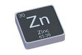 Zinc Zn chemical element of periodic table isolated on white background. Metallic symbol of chemistry element