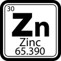 Zinc Zn chemical icon. The chemical element of the periodic table symbol. atomic number sign. flat style