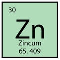 Zincum chemical symbol. Periodic element. Mendeleev table. Light blue background. Vector illustration. Stock image. Royalty Free Stock Photo