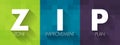 ZIP - Zone Improvement Plan the acronym to indicate that mail travels more quickly when senders mark the postal code on their