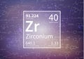 Zirconium chemical element with first ionization energy, atomic mass and electronegativity values on scientific