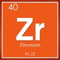 Zirconium chemical element, orange square symbol