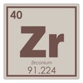 Zirconium chemical element