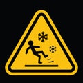 slippery ice warning sign Royalty Free Stock Photo