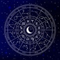 Zodiac astrology circle. Astrological constellation wheel, zodiac horoscope signs, mystical natal chart, wheel sky Royalty Free Stock Photo