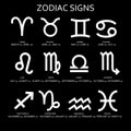 Zodiac calendar. Horoscope signs with month dates. Star constellation. Astrology collection. Future prediction. Gemini Royalty Free Stock Photo