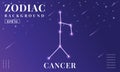 Zodiac Cancer background at night with beautiful shooting star and stars ornaments. Perfect for copybook brochures, school books,