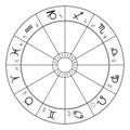 Zodiac Circle, Astrological Chart, With Star Signs And Planet Symbols