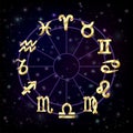 Zodiac circle with horoscope signs