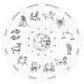 Zodiac circle of horoscope signs with Sun and Moon Royalty Free Stock Photo