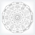Zodiac circle with horoscope signs. Thin line vector design. Royalty Free Stock Photo