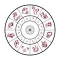 Zodiac circle with horoscope signs Royalty Free Stock Photo