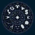 Zodiac circle. Round horoscope with Cancer, Scorpio and Pisces. Taurus, Virgo and Capricorn. Aries, Leo and Sagittarius. Gemini, Royalty Free Stock Photo