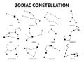 Zodiac constellation. Aries taurus gemini cancer leo virgo libra scorpio pisces zodiacal, mystic astrology vector Royalty Free Stock Photo