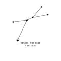 Zodiac constellation Cancer