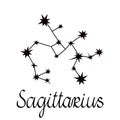 Zodiac constellation collection simple vector illustration