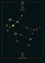 Zodiac constellation Gemini. Symbol of the planet Mercury, the element of air