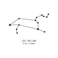 Zodiac constellation Leo Royalty Free Stock Photo
