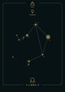 Zodiac constellation Libra. Symbol of the planet Venus, the element of air.